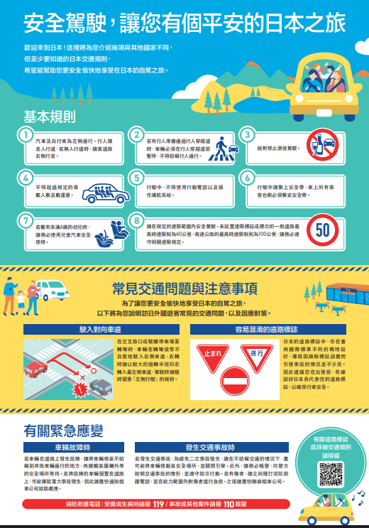 自駕住宿優惠 2